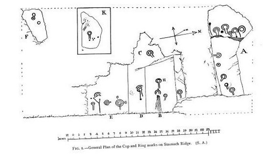 Arran Scotland petroglyphs Stronach Ridge Woods