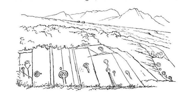 Arran Scotland petroglyphs Stronach Ridge